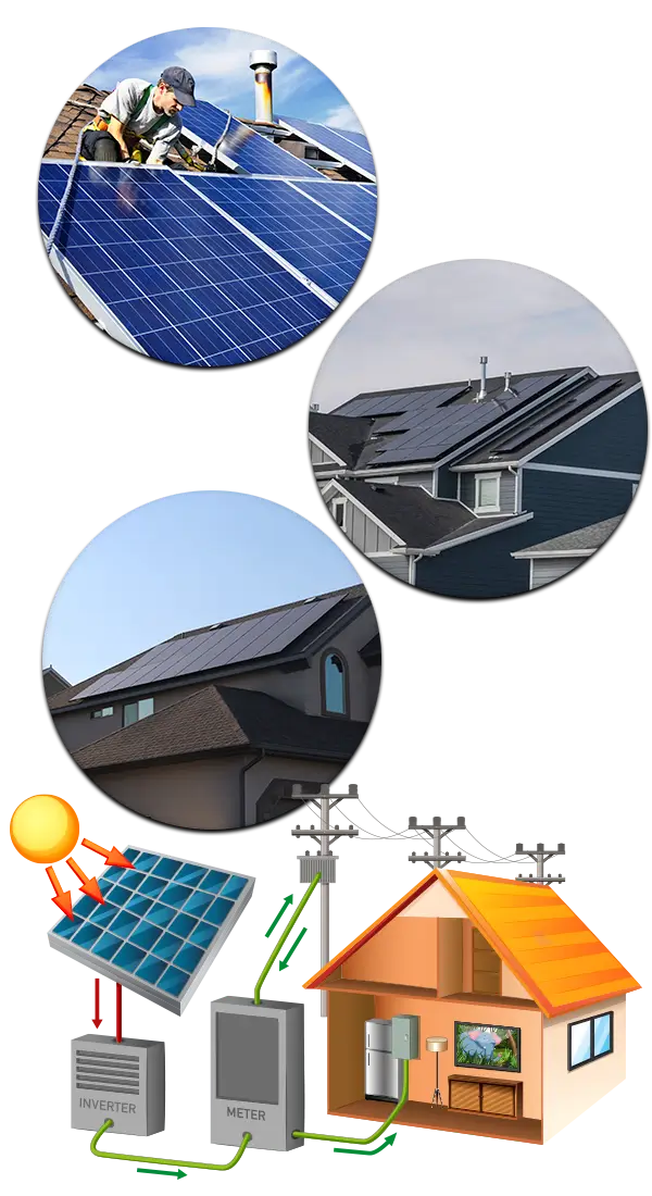 how solar roofs work